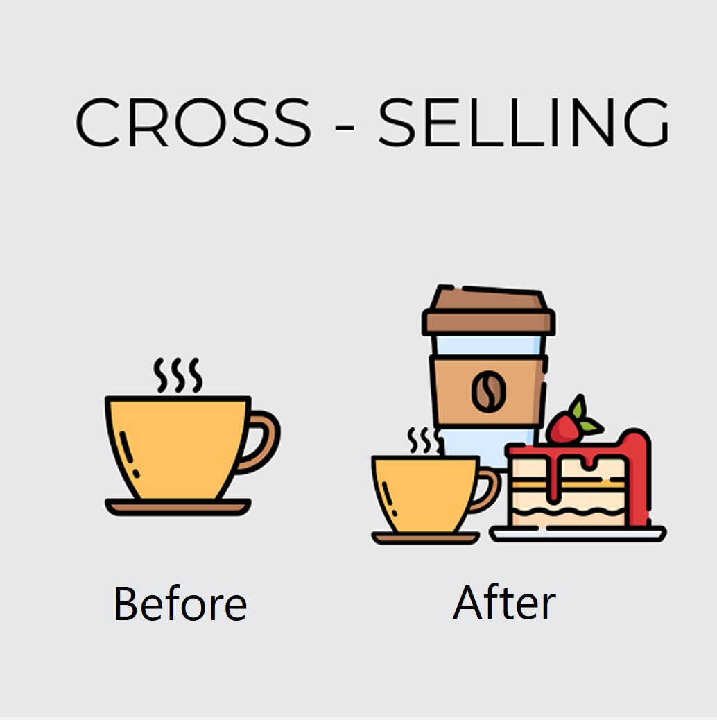 Increase your average order value by suggesting complementary products right at the point of purchase.