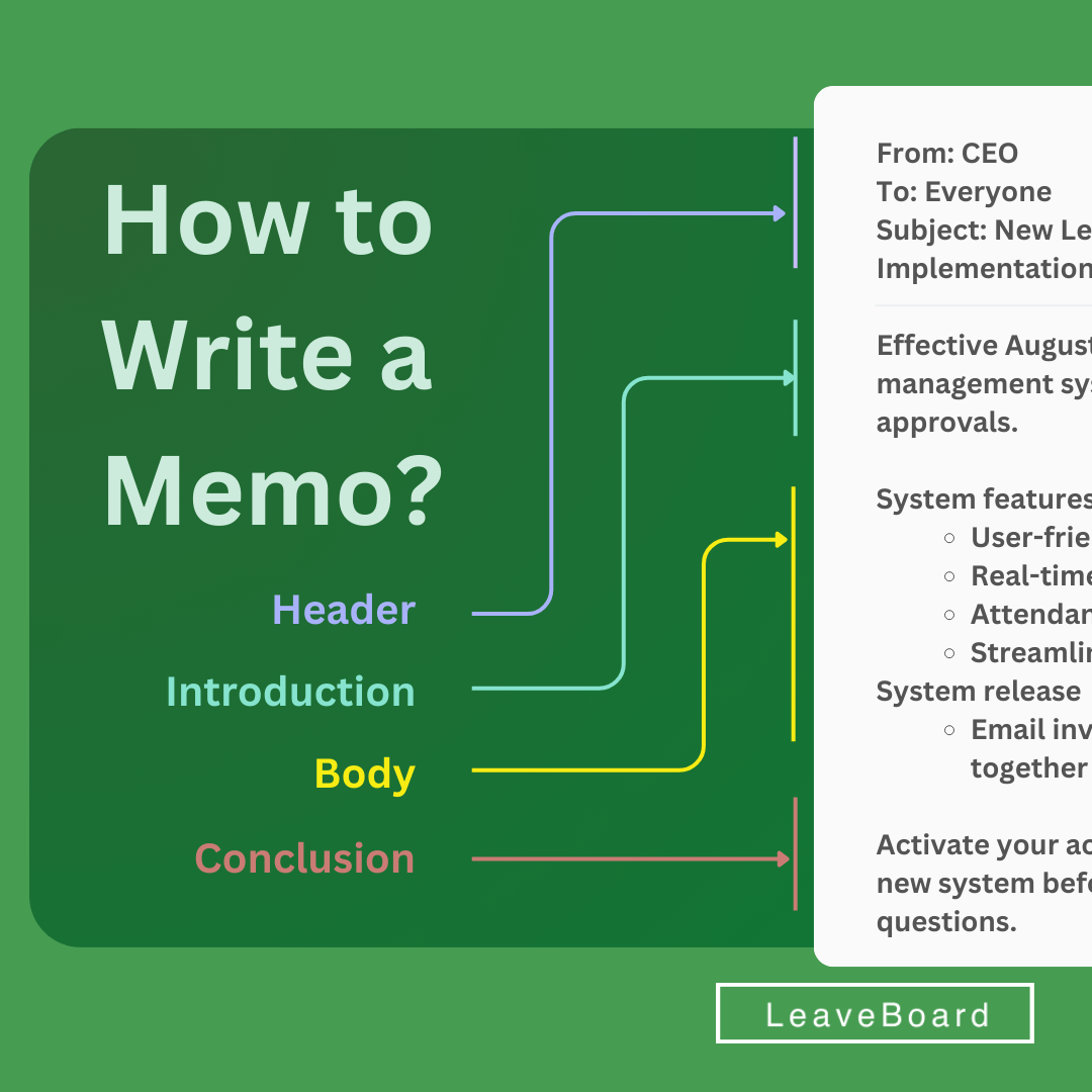 Improve team communication with built-in internal memos for order handling, promotions, and special instructions.