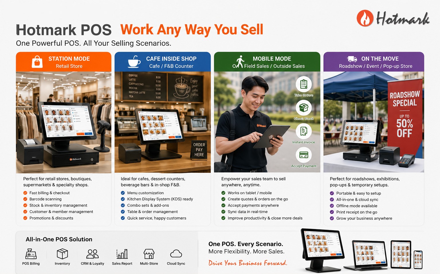 Hotmark POS in use on counter and mobile